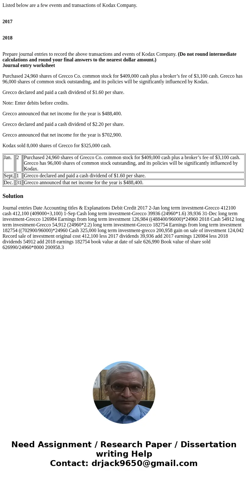 Listed below are a few events and transactions of Kodax Company. 2017 2018 Prepare journal entries to record the above transactions and events of Kodax Company. Listed below are a few events and transactions of Kodax Company. 2017 2018 Prepare journal entries to record the above transactions and events of Kodax Company.