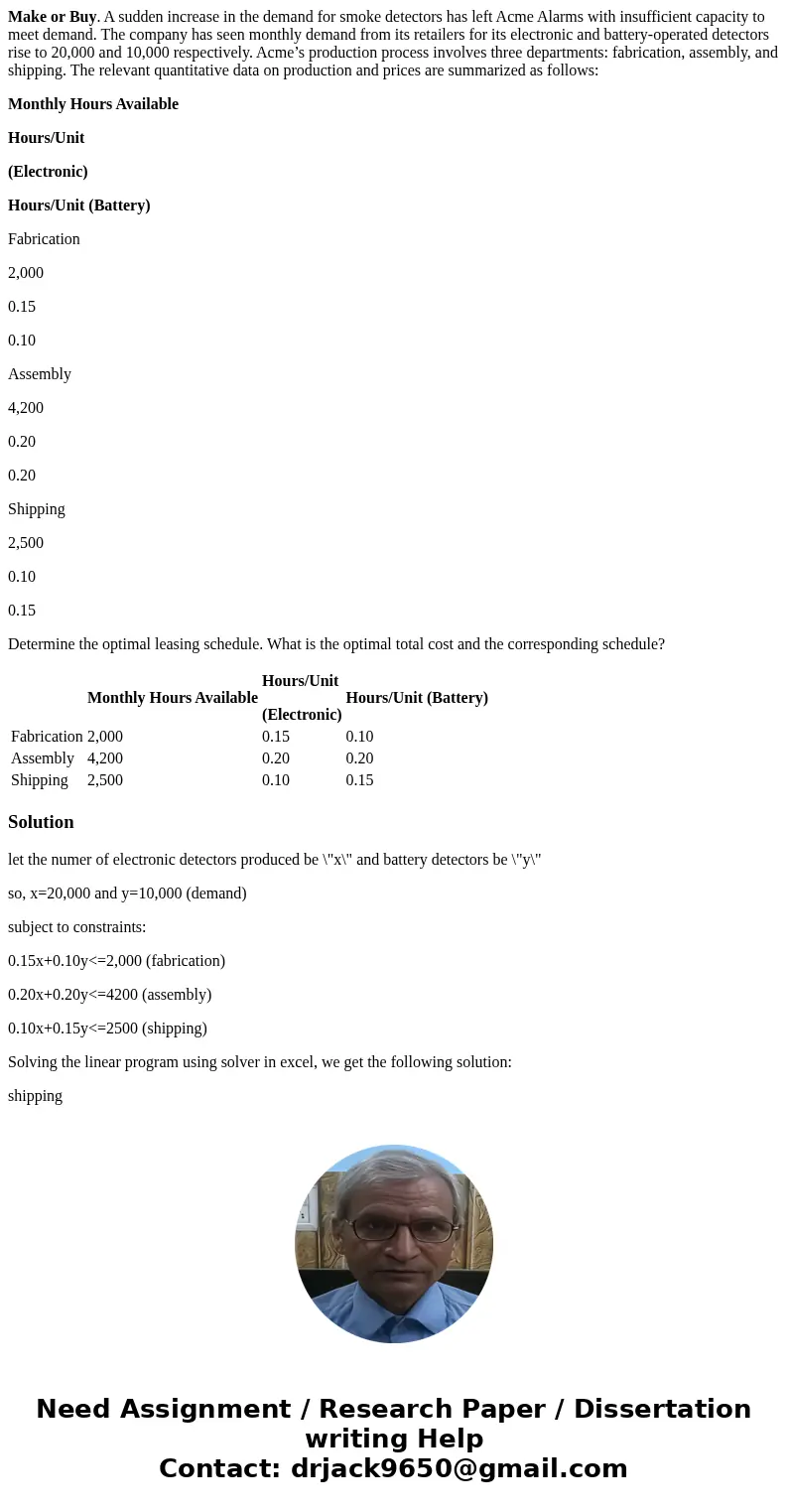 Make or Buy. A sudden increase in the demand for smoke detectors has left Acme Alarms with insufficient capacity to meet demand. The company has seen monthly de Make or Buy. A sudden increase in the demand for smoke detectors has left Acme Alarms with insufficient capacity to meet demand. The company has seen monthly de