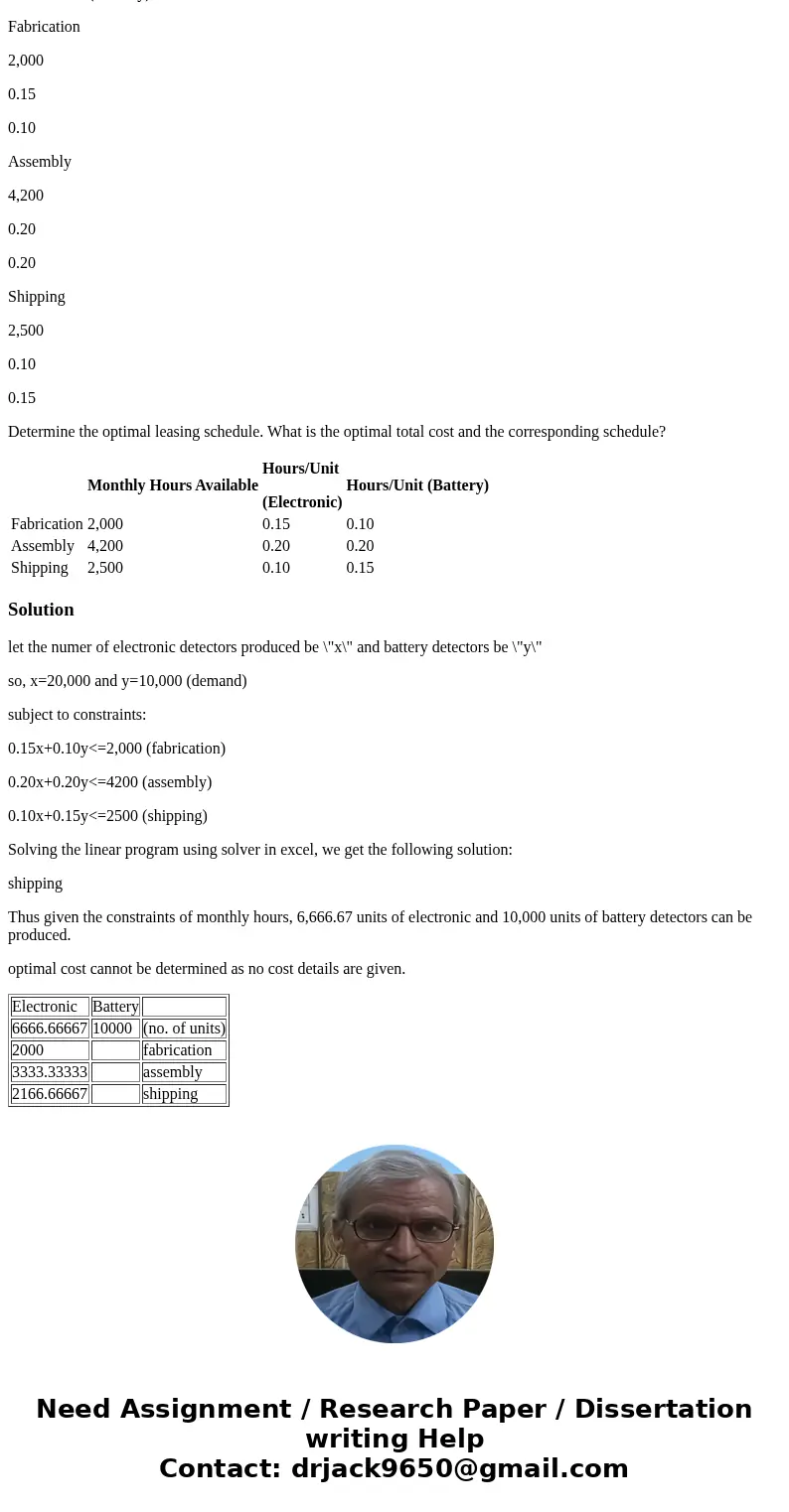 Make or Buy. A sudden increase in the demand for smoke detectors has left Acme Alarms with insufficient capacity to meet demand. The company has seen monthly de Make or Buy. A sudden increase in the demand for smoke detectors has left Acme Alarms with insufficient capacity to meet demand. The company has seen monthly de