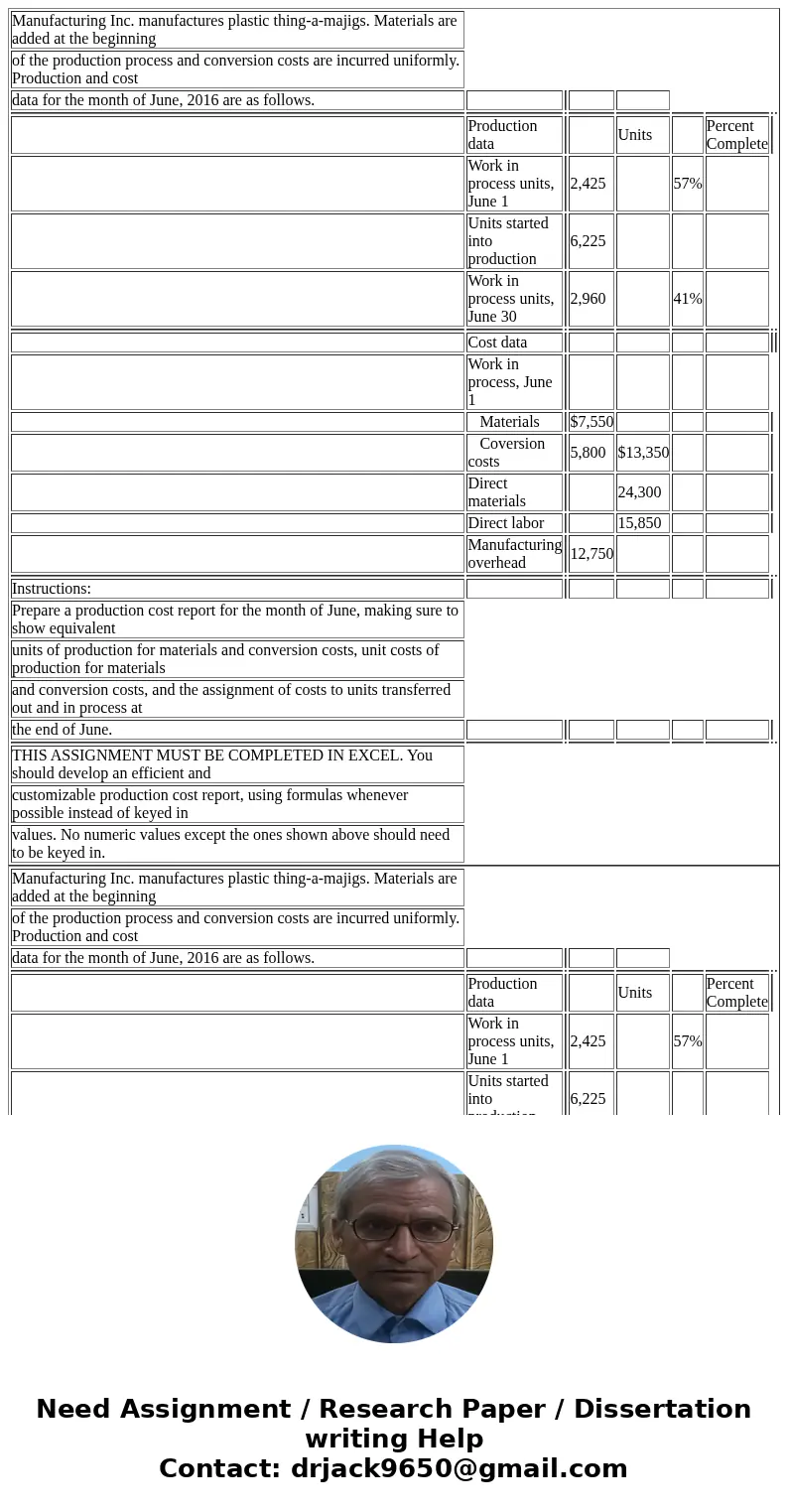  Manufacturing Inc. manufactures plastic thing-a-majigs. Materials are added at the beginning of the production process and conversion costs are incurred unifor