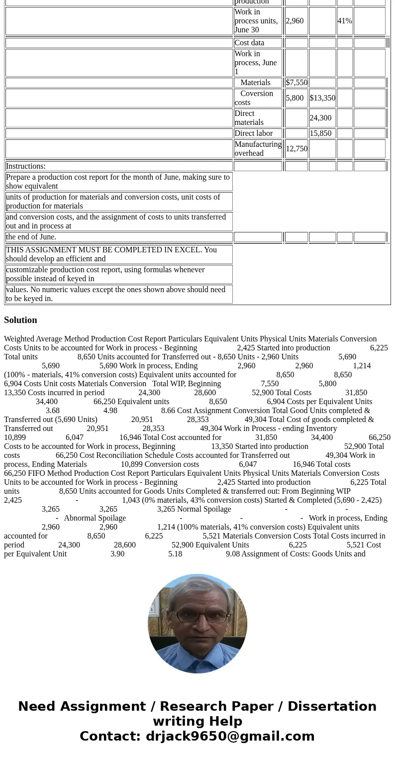  Manufacturing Inc. manufactures plastic thing-a-majigs. Materials are added at the beginning of the production process and conversion costs are incurred unifor
