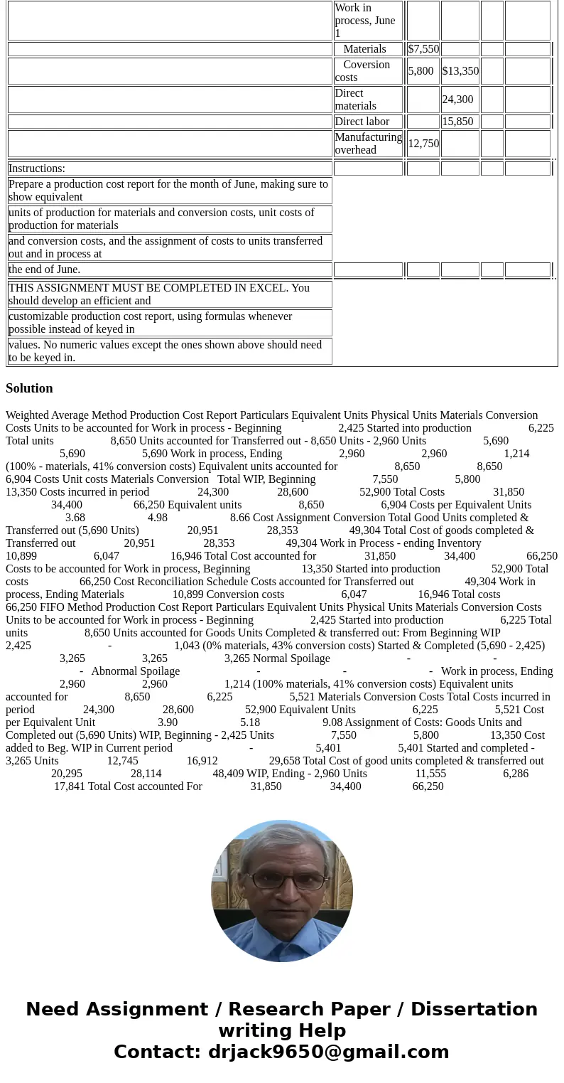  Manufacturing Inc. manufactures plastic thing-a-majigs. Materials are added at the beginning of the production process and conversion costs are incurred unifor
