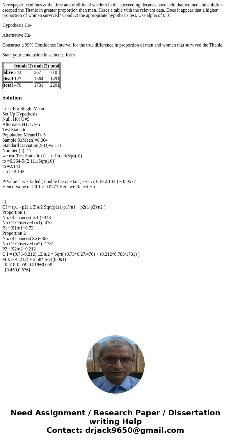 Newspaper headlines at the time and traditional wisdom in the succeeding decades have held that women and children escaped the Titanic in greater proportion tha Newspaper headlines at the time and traditional wisdom in the succeeding decades have held that women and children escaped the Titanic in greater proportion tha