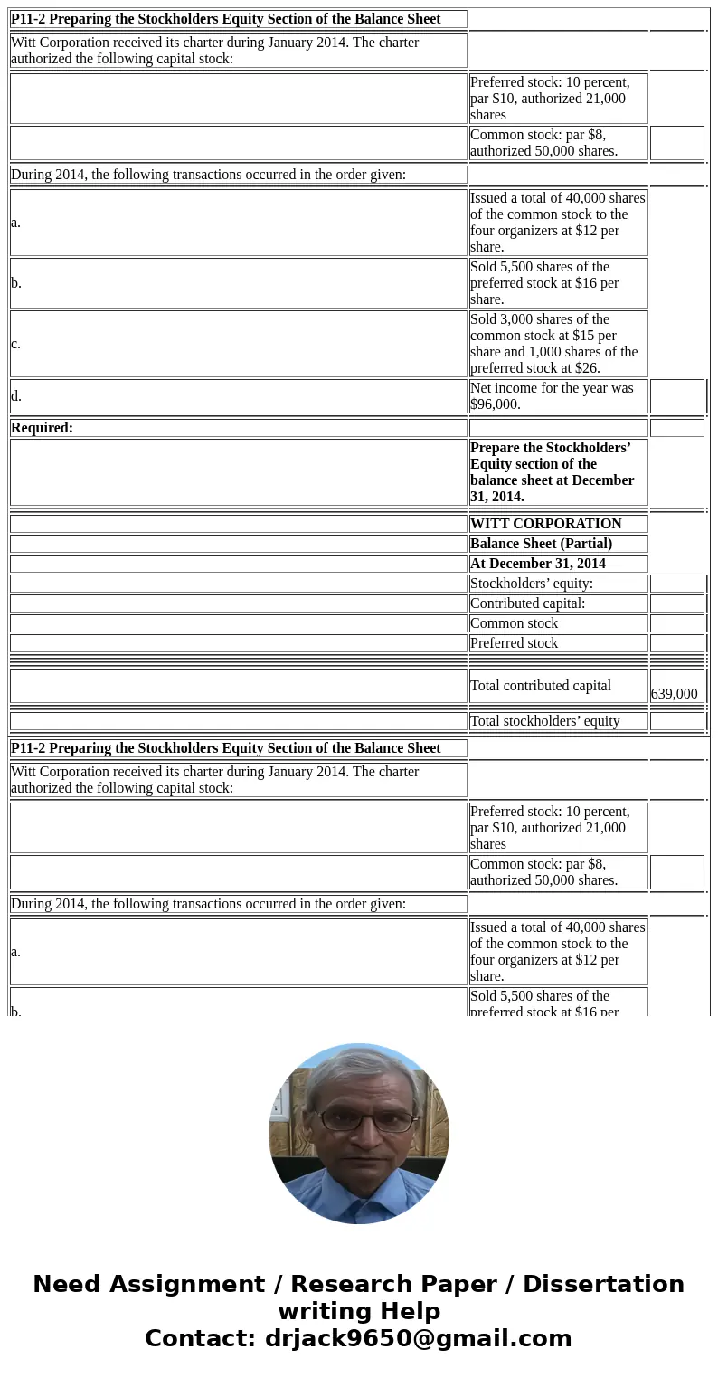  P11-2 Preparing the Stockholders Equity Section of the Balance Sheet Witt Corporation received its charter during January 2014. The charter authorized the foll