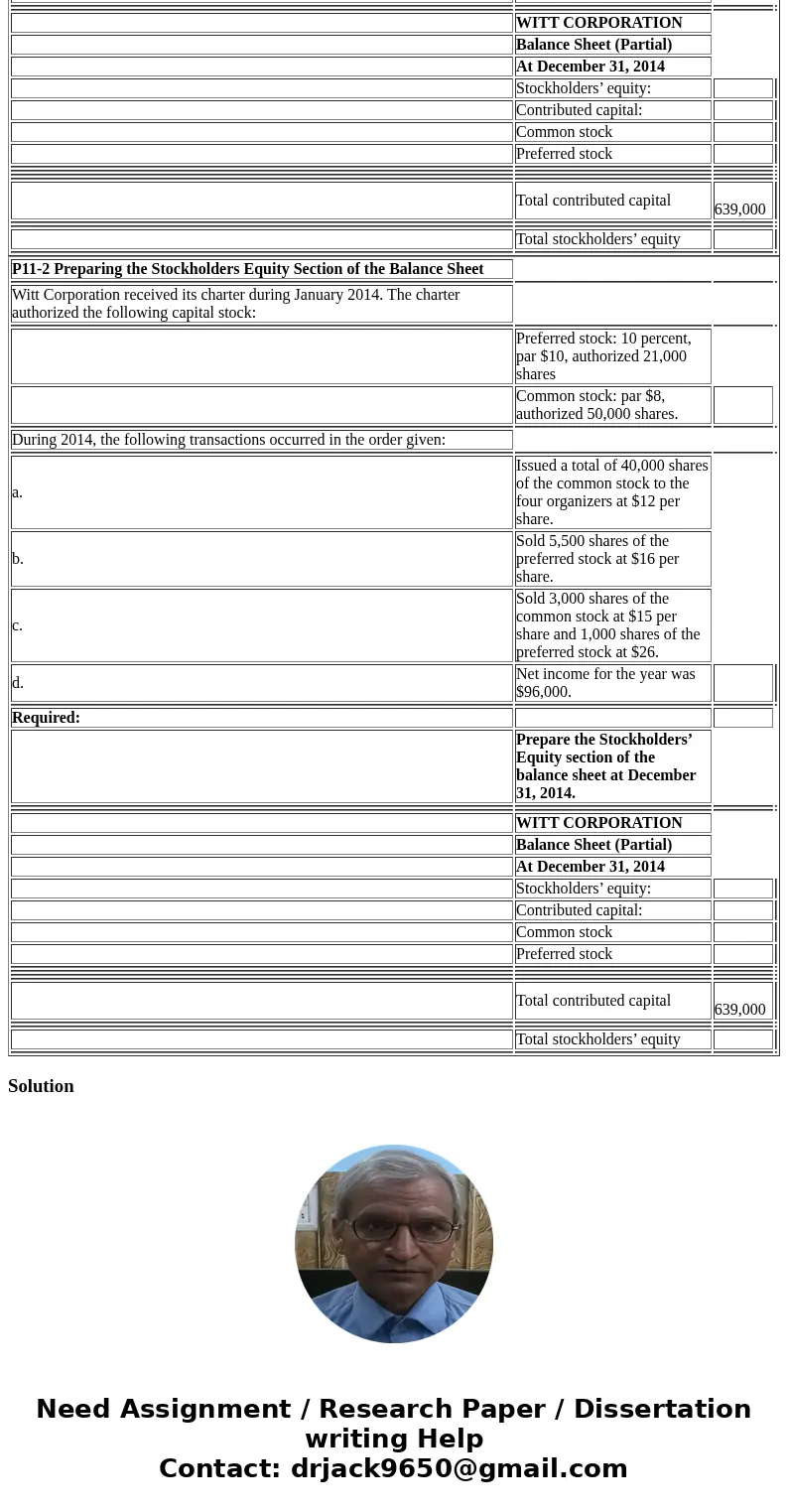  P11-2 Preparing the Stockholders Equity Section of the Balance Sheet Witt Corporation received its charter during January 2014. The charter authorized the foll