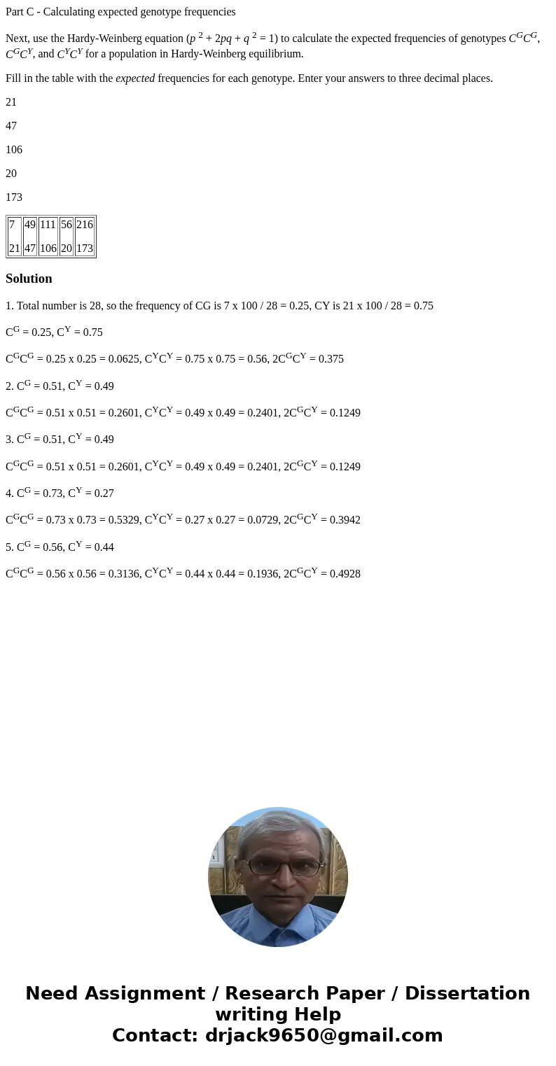 Part C - Calculating expected genotype frequencies Next, use the Hardy-Weinberg equation (p 2 + 2pq + q 2 = 1) to calculate the expected frequencies of genotype Part C - Calculating expected genotype frequencies Next, use the Hardy-Weinberg equation (p 2 + 2pq + q 2 = 1) to calculate the expected frequencies of genotype