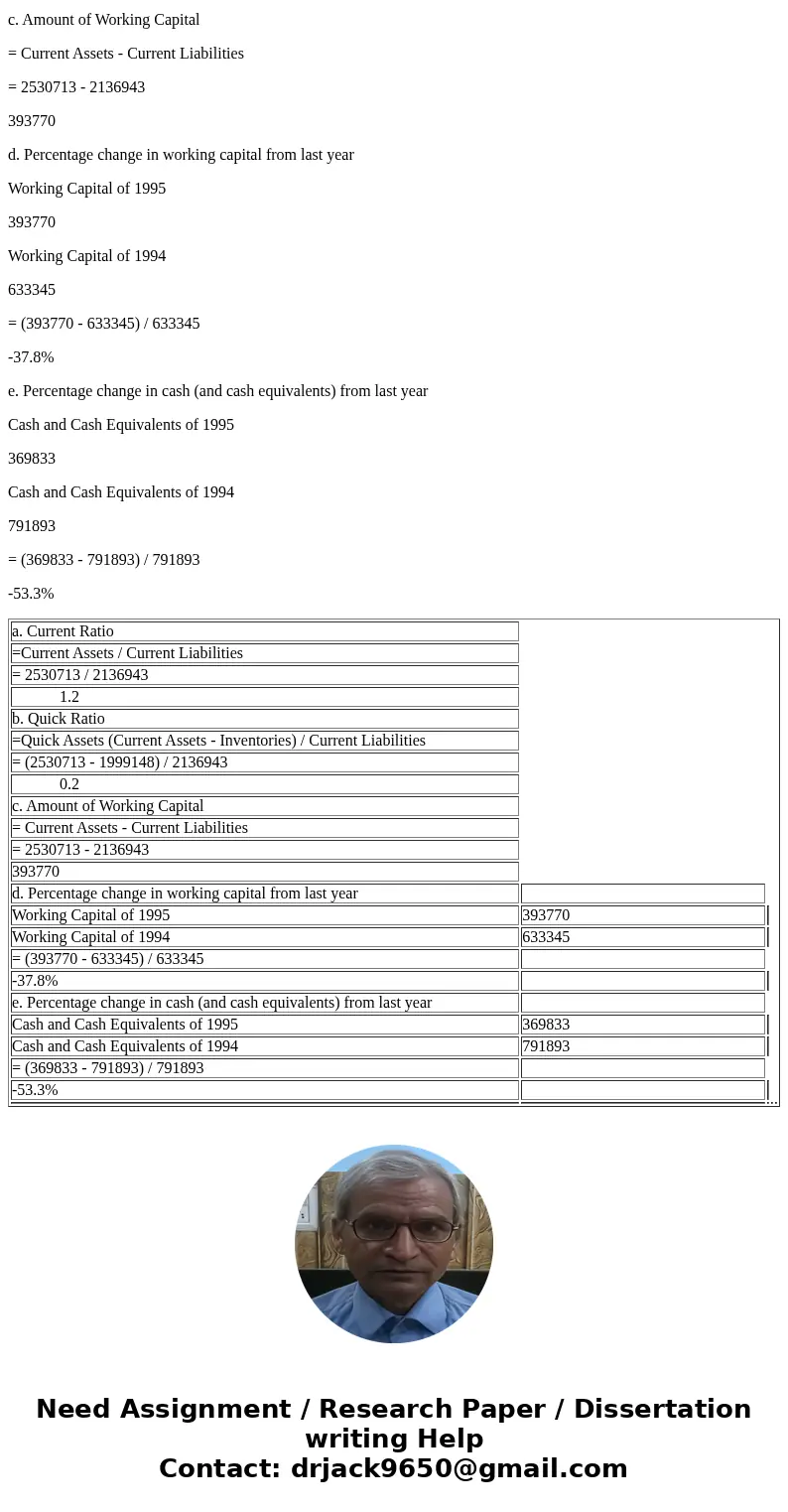 Part II. Assume that you are the credit manager of a medium-size toy manufacturer. (Your company’s annual sales are about $2 billion per year.) Toys “R” Us want
