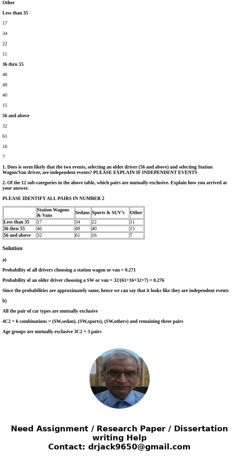 PLEASE PROVIDE ALL DETAILS. A car company conducted a study to understand the relationship between age groups and drivers\' primary vehicles. (Their primary veh PLEASE PROVIDE ALL DETAILS. A car company conducted a study to understand the relationship between age groups and drivers\' primary vehicles. (Their primary veh