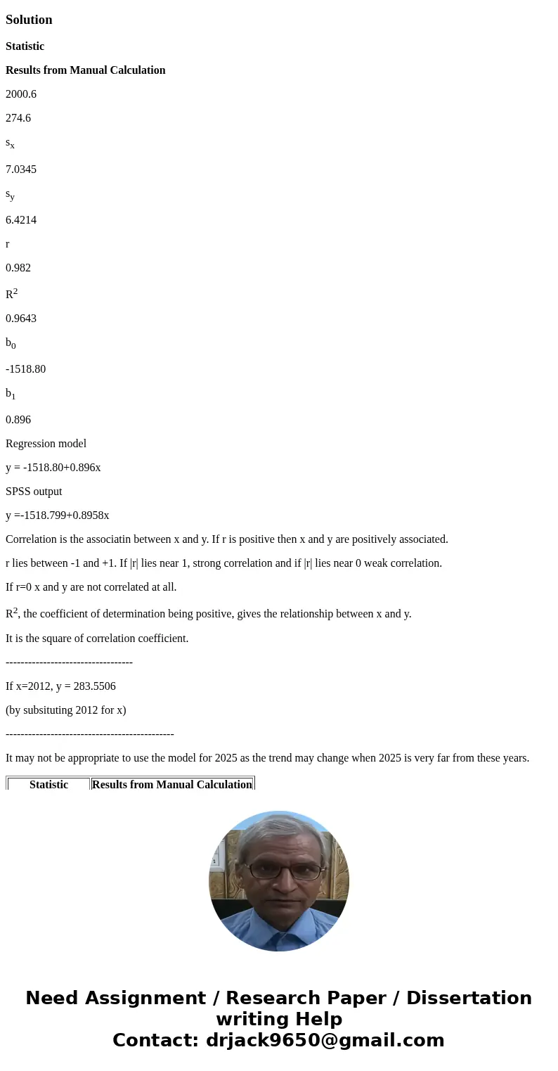 Problem Scenario: Every few years, the National Assessment of Educational Progress asks a national sample of eighth-graders to perform the same math tasks. The  Problem Scenario: Every few years, the National Assessment of Educational Progress asks a national sample of eighth-graders to perform the same math tasks. The