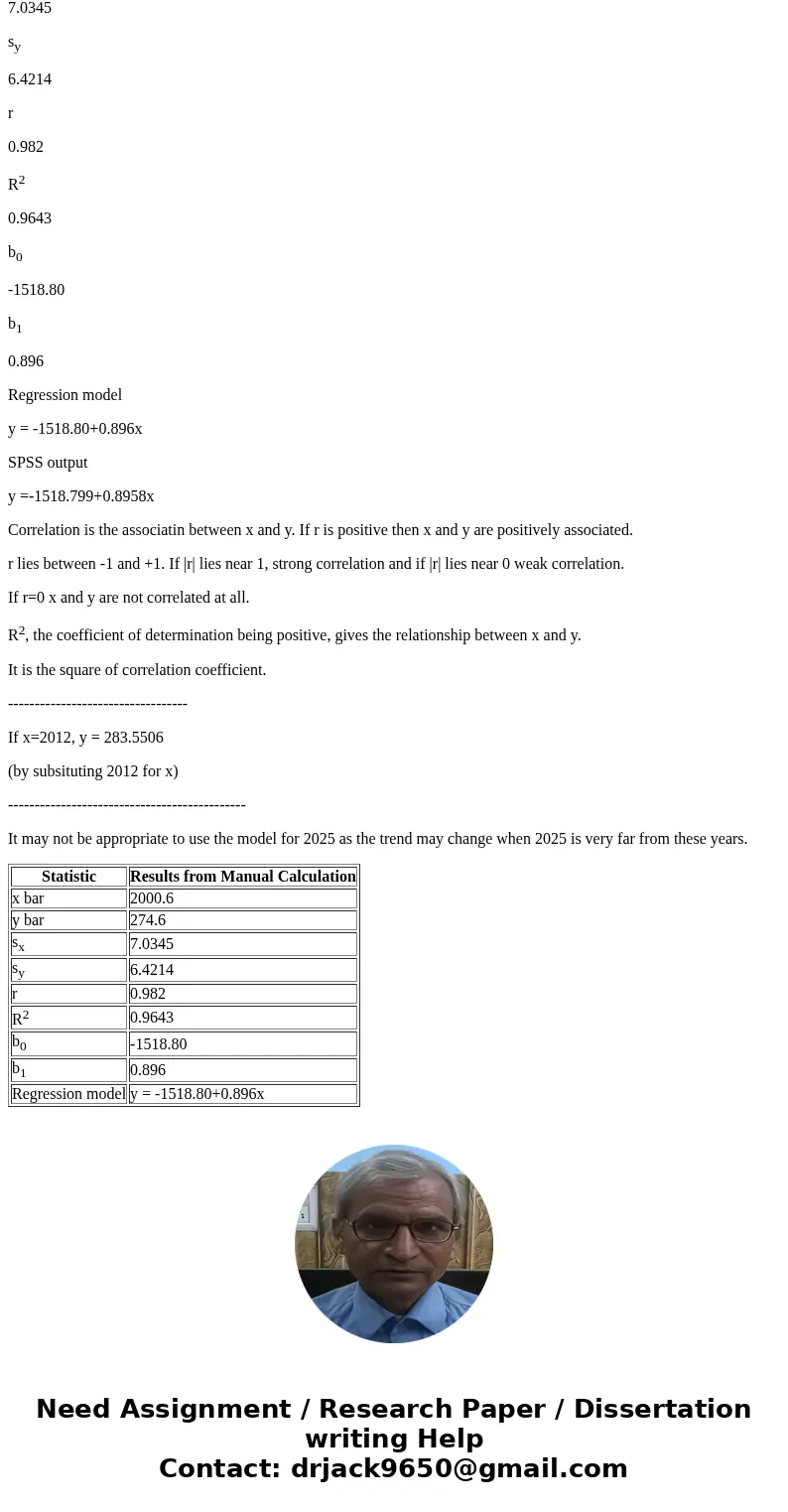 Problem Scenario: Every few years, the National Assessment of Educational Progress asks a national sample of eighth-graders to perform the same math tasks. The  Problem Scenario: Every few years, the National Assessment of Educational Progress asks a national sample of eighth-graders to perform the same math tasks. The