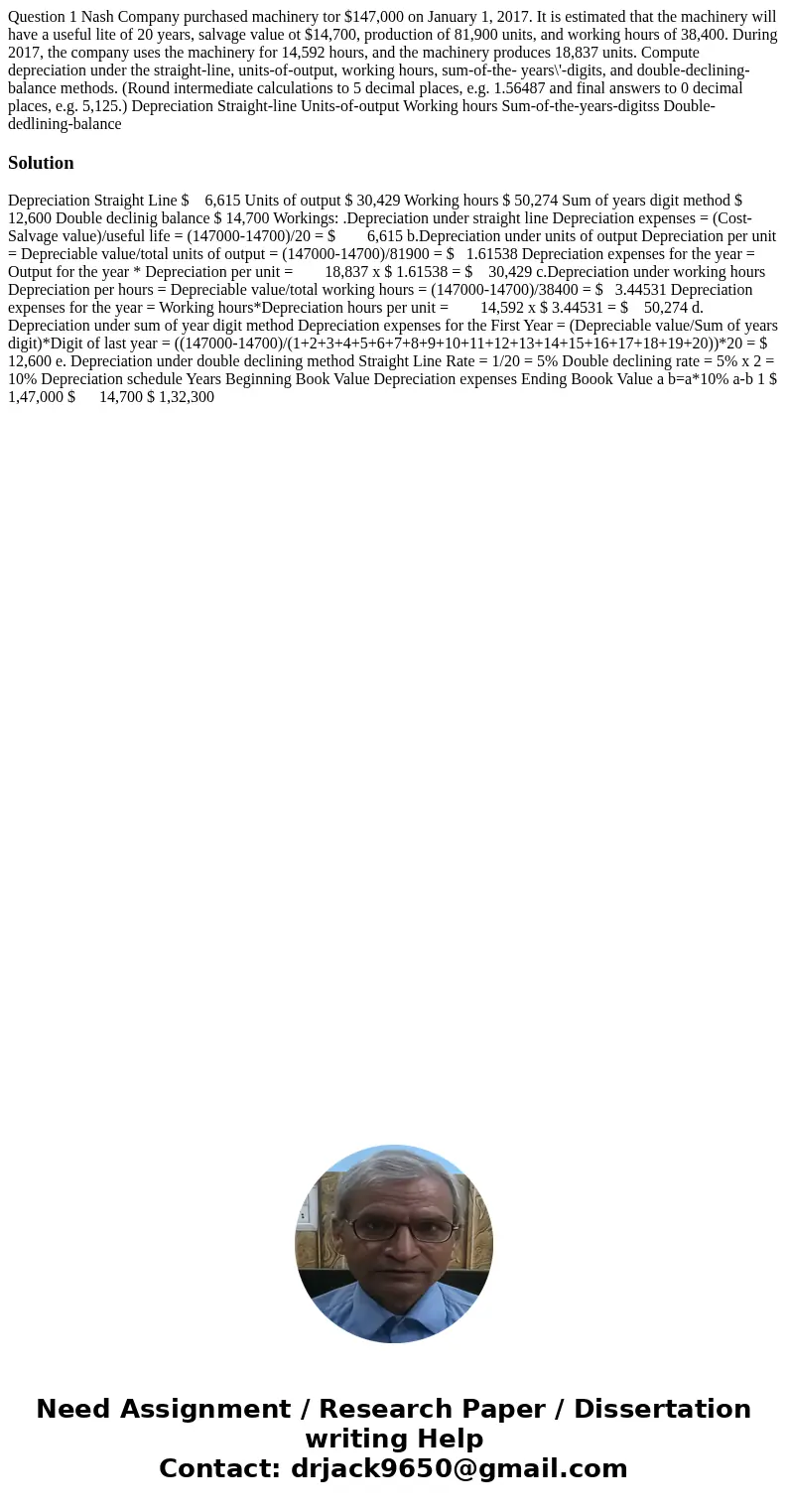 Question 1 Nash Company purchased machinery tor $147,000 on January 1, 2017. It is estimated that the machinery will have a useful lite of 20 years, salvage va  Question 1 Nash Company purchased machinery tor $147,000 on January 1, 2017. It is estimated that the machinery will have a useful lite of 20 years, salvage va