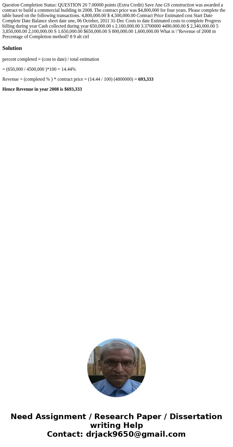 Question Completion Status: QUESTION 20 7.00000 points (Extra Credit) Save Ane GS construction was awarded a contract to build a commercial building in 2008. T  Question Completion Status: QUESTION 20 7.00000 points (Extra Credit) Save Ane GS construction was awarded a contract to build a commercial building in 2008. T