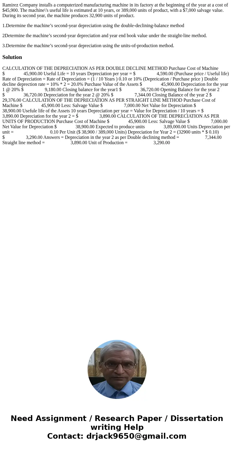 Ramirez Company installs a computerized manufacturing machine in its factory at the beginning of the year at a cost of $45,900. The machine\'s useful life is es Ramirez Company installs a computerized manufacturing machine in its factory at the beginning of the year at a cost of $45,900. The machine\'s useful life is es