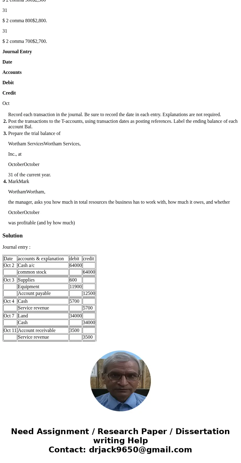 Record each transaction in the journal. Be sure to record the date in each entry. Explanations are not required. 2. Post the transactions to the T-accounts, usi Record each transaction in the journal. Be sure to record the date in each entry. Explanations are not required. 2. Post the transactions to the T-accounts, usi