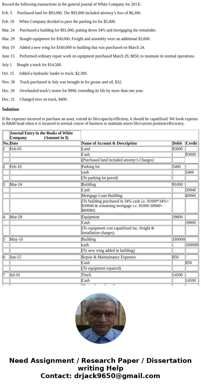 Record the following transactions in the general journal of White Company for 201X: Feb. 5 Purchased land for $93,000. The $93,000 included attorney’s fees of $