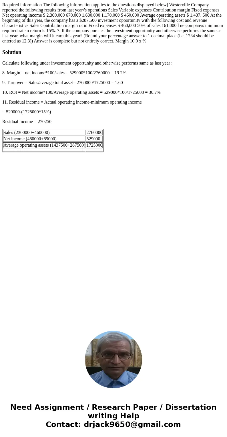  Required information The following information applies to the questions displayed below] Westerville Company reported the following results from last year\'s o