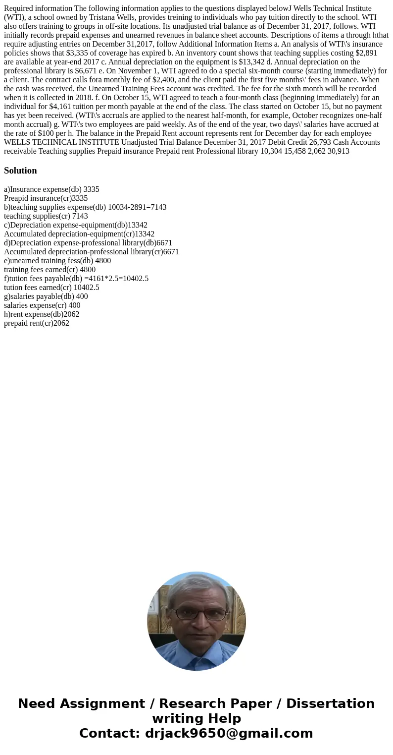 Required information The following information applies to the questions displayed belowJ Wells Technical Institute (WTI), a school owned by Tristana Wells, pro  Required information The following information applies to the questions displayed belowJ Wells Technical Institute (WTI), a school owned by Tristana Wells, pro