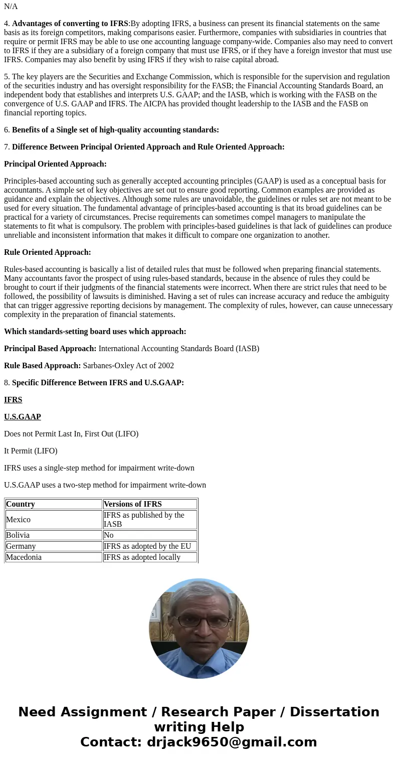 Required Reading: Chapter 1 of the textbook INCLUDING the IFRS Insights (pages 29-34) IFRS Adoption by country (https://www.pwc.com/us/en/cfodirect/assets/pdf/p Required Reading: Chapter 1 of the textbook INCLUDING the IFRS Insights (pages 29-34) IFRS Adoption by country (https://www.pwc.com/us/en/cfodirect/assets/pdf/p