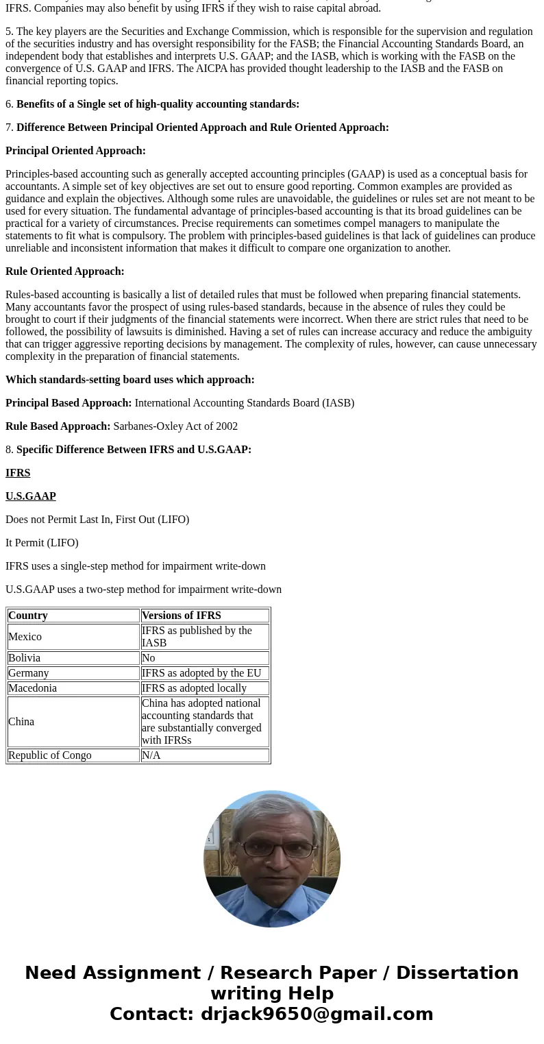 Required Reading: Chapter 1 of the textbook INCLUDING the IFRS Insights (pages 29-34) IFRS Adoption by country (https://www.pwc.com/us/en/cfodirect/assets/pdf/p Required Reading: Chapter 1 of the textbook INCLUDING the IFRS Insights (pages 29-34) IFRS Adoption by country (https://www.pwc.com/us/en/cfodirect/assets/pdf/p