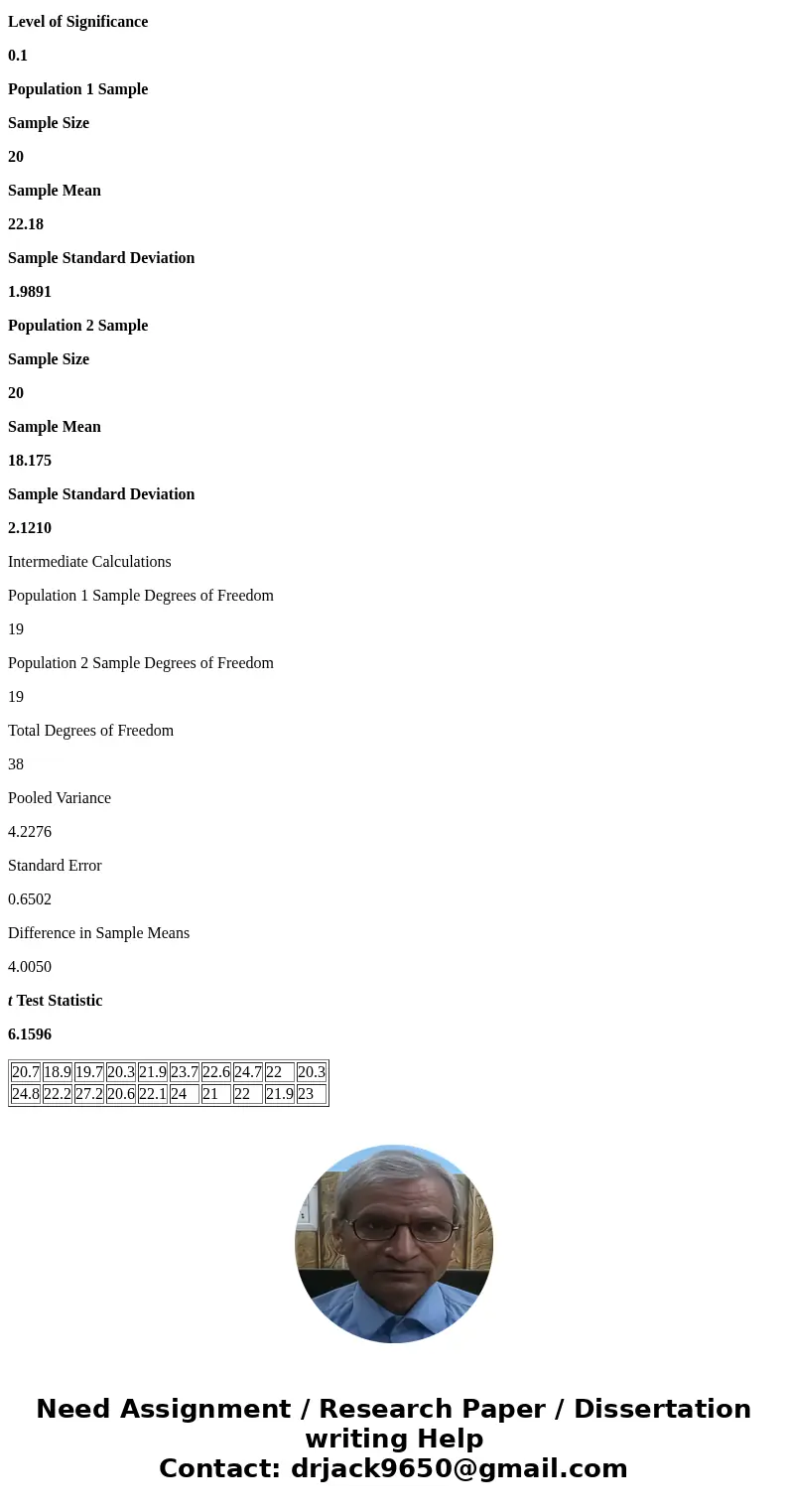 Researchers gave 20 index cards to a waitress at an Italian restaurant in New Jersey. Before delivering the bill to each customer, the waitress randomly selecte Researchers gave 20 index cards to a waitress at an Italian restaurant in New Jersey. Before delivering the bill to each customer, the waitress randomly selecte