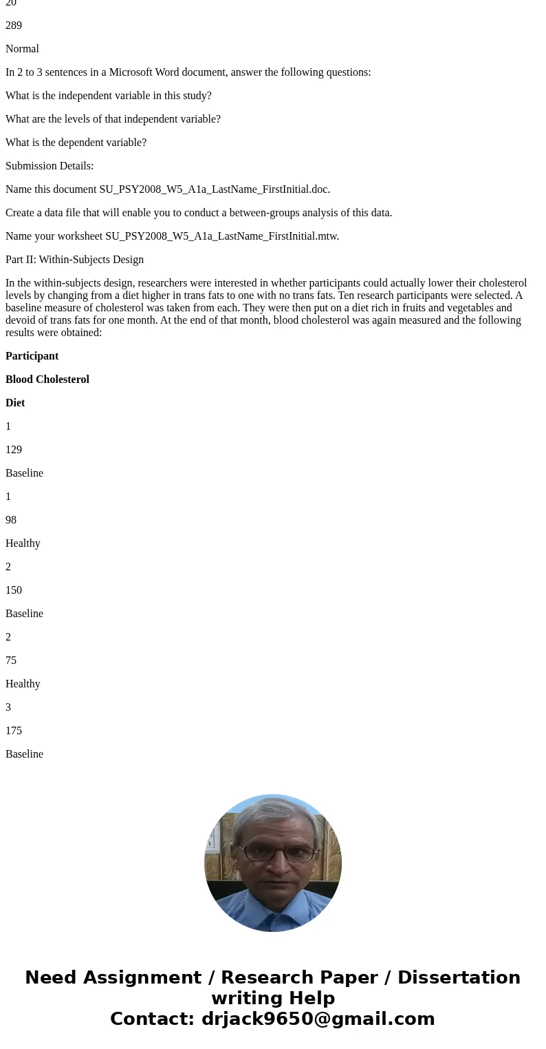 Researchers were interested in learning the effects of trans fats on levels of cholesterol in the blood. Two different research designs were constructed. Part I Researchers were interested in learning the effects of trans fats on levels of cholesterol in the blood. Two different research designs were constructed. Part I