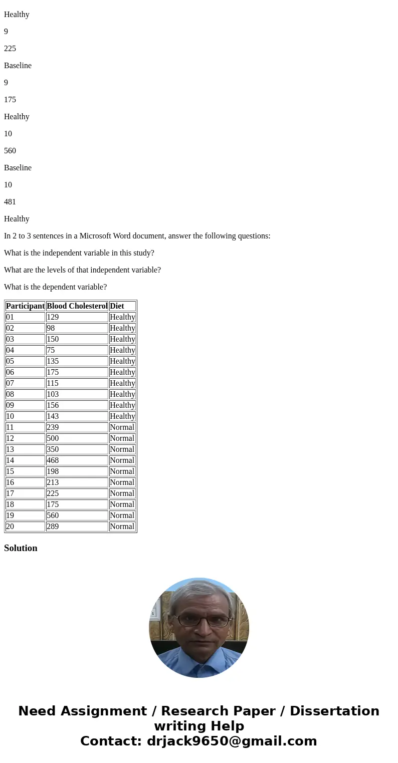 Researchers were interested in learning the effects of trans fats on levels of cholesterol in the blood. Two different research designs were constructed. Part I Researchers were interested in learning the effects of trans fats on levels of cholesterol in the blood. Two different research designs were constructed. Part I