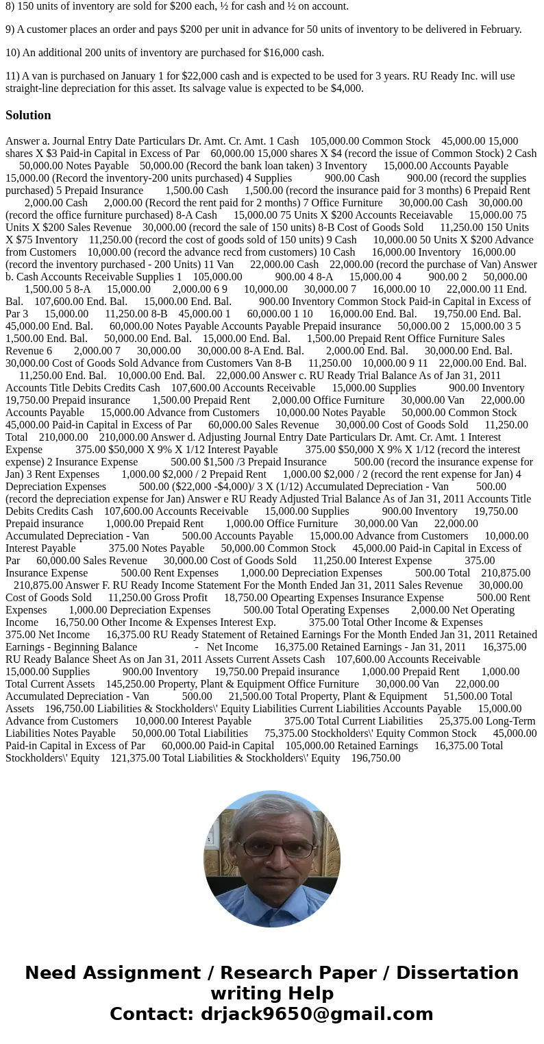 RU Ready Incorporated began operations at the beginning of January 2011. The company maintains its inventory balances using the perpetual method, using FIFO. A. RU Ready Incorporated began operations at the beginning of January 2011. The company maintains its inventory balances using the perpetual method, using FIFO. A.
