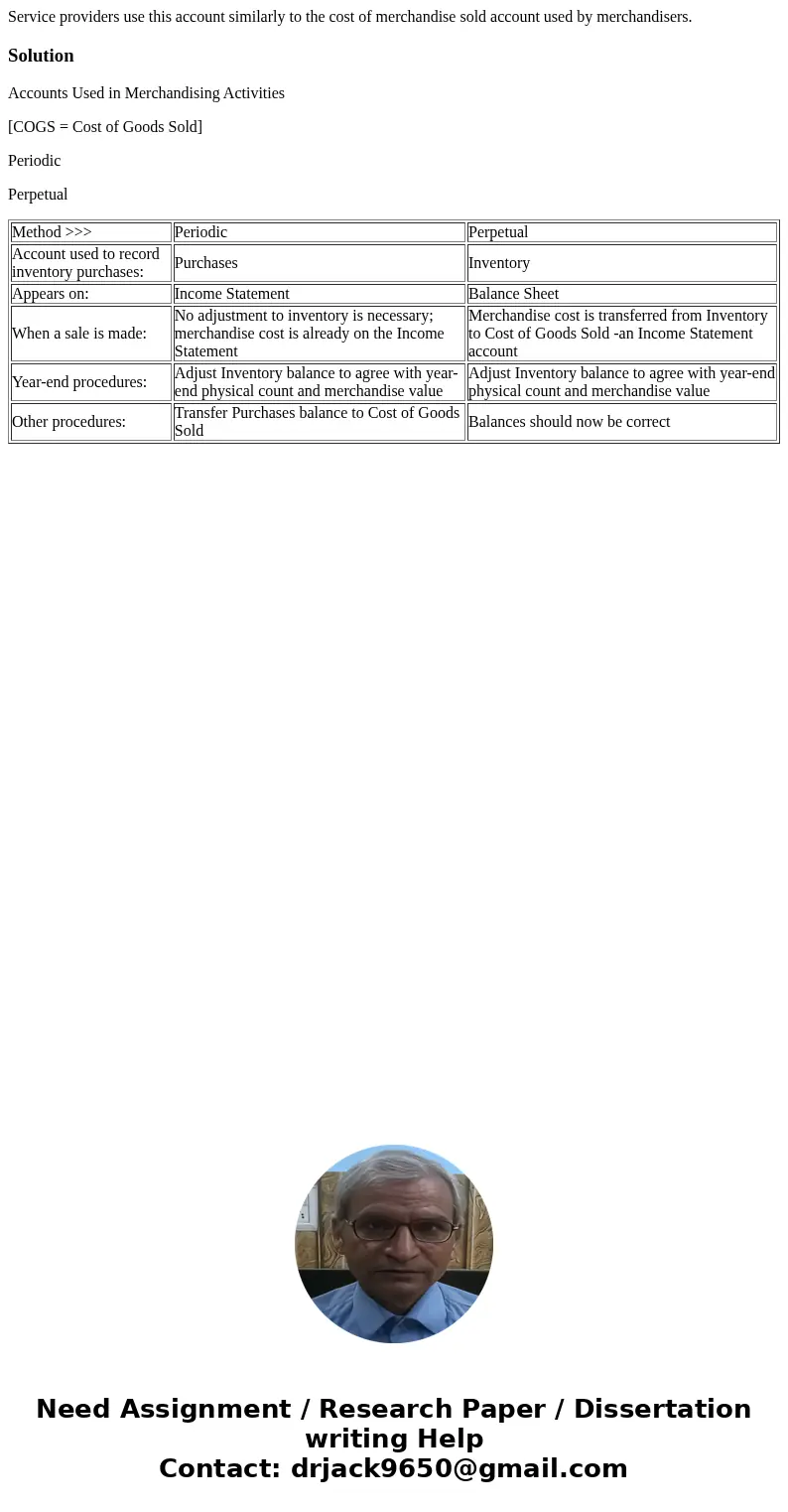 Service providers use this account similarly to the cost of merchandise sold account used by merchandisers.SolutionAccounts Used in Merchandising Activities [CO Service providers use this account similarly to the cost of merchandise sold account used by merchandisers.SolutionAccounts Used in Merchandising Activities [CO