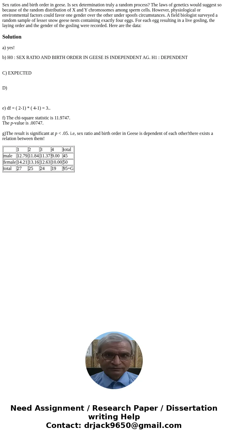 Sex ratios and birth order in geese. Is sex determination truly a random process? The laws of genetics would suggest so because of the random distribution of X  Sex ratios and birth order in geese. Is sex determination truly a random process? The laws of genetics would suggest so because of the random distribution of X