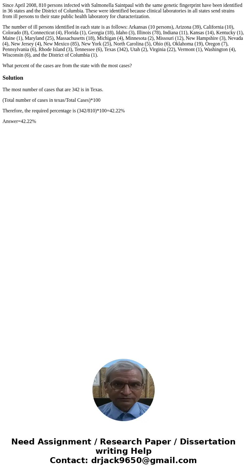Since April 2008, 810 persons infected with Salmonella Saintpaul with the same genetic fingerprint have been identified in 36 states and the District of Columbi