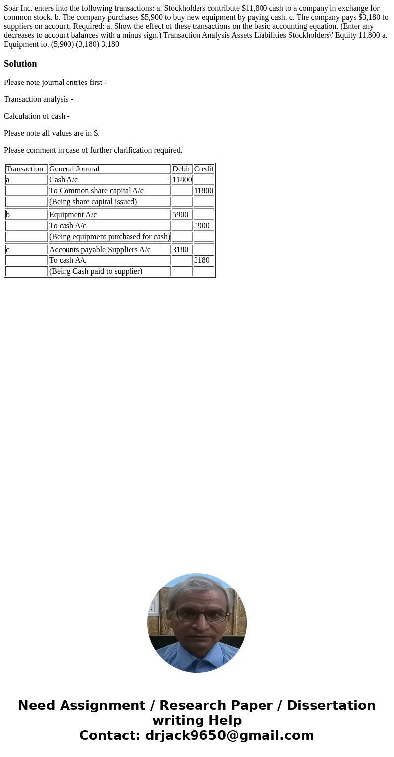 Soar Inc. enters into the following transactions: a. Stockholders contribute $11,800 cash to a company in exchange for common stock. b. The company purchases $  Soar Inc. enters into the following transactions: a. Stockholders contribute $11,800 cash to a company in exchange for common stock. b. The company purchases $