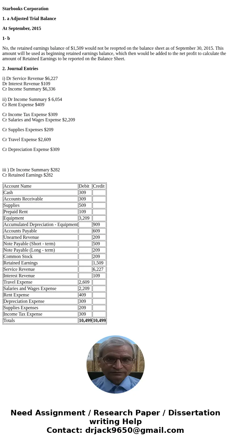 Starbooks Corporation provides an online bookstore for electronic bo accounts and amounts reported In Its accounting records. The accou balances Assume the yea  Starbooks Corporation provides an online bookstore for electronic bo accounts and amounts reported In Its accounting records. The accou balances Assume the yea