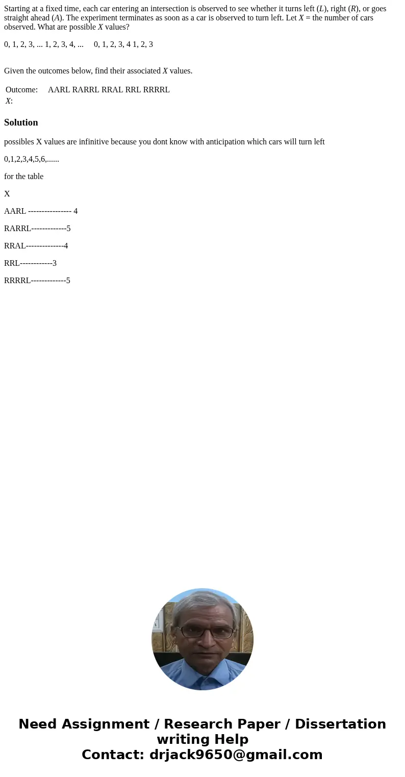 Starting at a fixed time, each car entering an intersection is observed to see whether it turns left (L), right (R), or goes straight ahead (A). The experiment  Starting at a fixed time, each car entering an intersection is observed to see whether it turns left (L), right (R), or goes straight ahead (A). The experiment