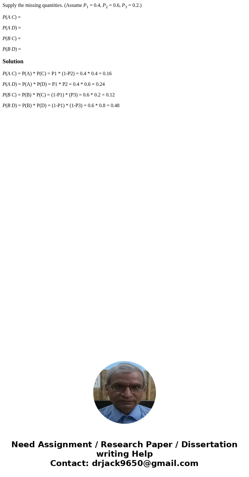 Supply the missing quantities. (Assume P1 = 0.4, P2 = 0.6, P3 = 0.2.) P(A C) = P(A D) = P(B C) = P(B D) =SolutionP(A C) = P(A) * P(C) = P1 * (1-P2) = 0.4 * 0.4  Supply the missing quantities. (Assume P1 = 0.4, P2 = 0.6, P3 = 0.2.) P(A C) = P(A D) = P(B C) = P(B D) =SolutionP(A C) = P(A) * P(C) = P1 * (1-P2) = 0.4 * 0.4