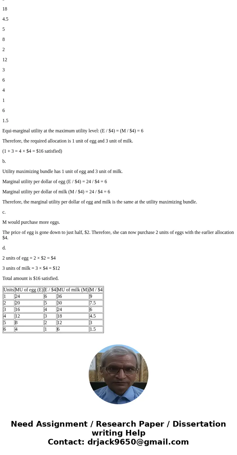 Suppose Maria\'s preferences for eggs and milk can be described by the following marginal utility schedules. Both eggs and milk cost $4; Maria has allocated $16 Suppose Maria\'s preferences for eggs and milk can be described by the following marginal utility schedules. Both eggs and milk cost $4; Maria has allocated $16