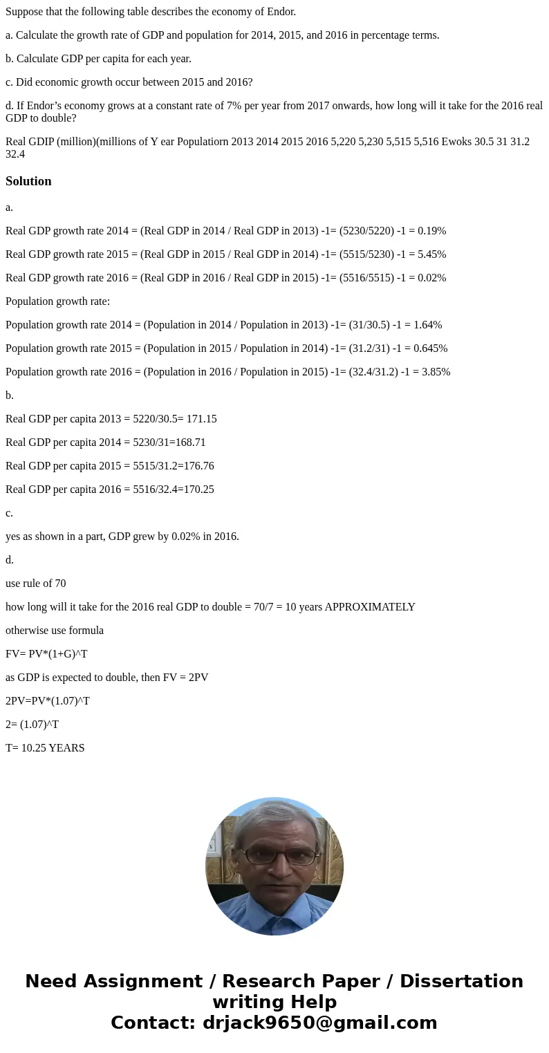 Suppose that the following table describes the economy of Endor. a. Calculate the growth rate of GDP and population for 2014, 2015, and 2016 in percentage terms Suppose that the following table describes the economy of Endor. a. Calculate the growth rate of GDP and population for 2014, 2015, and 2016 in percentage terms