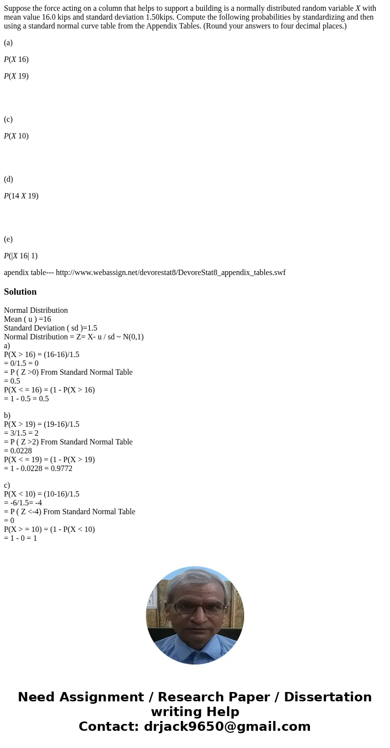 Suppose the force acting on a column that helps to support a building is a normally distributed random variable X with mean value 16.0 kips and standard deviati Suppose the force acting on a column that helps to support a building is a normally distributed random variable X with mean value 16.0 kips and standard deviati