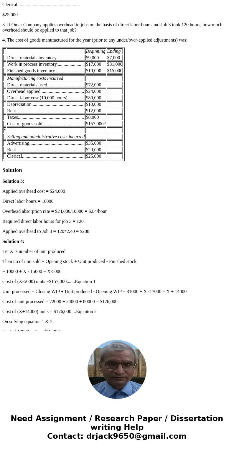 The accounting records of Omar Company contained the following information for last year: Beginning Ending Direct materials inventory........................ $9
