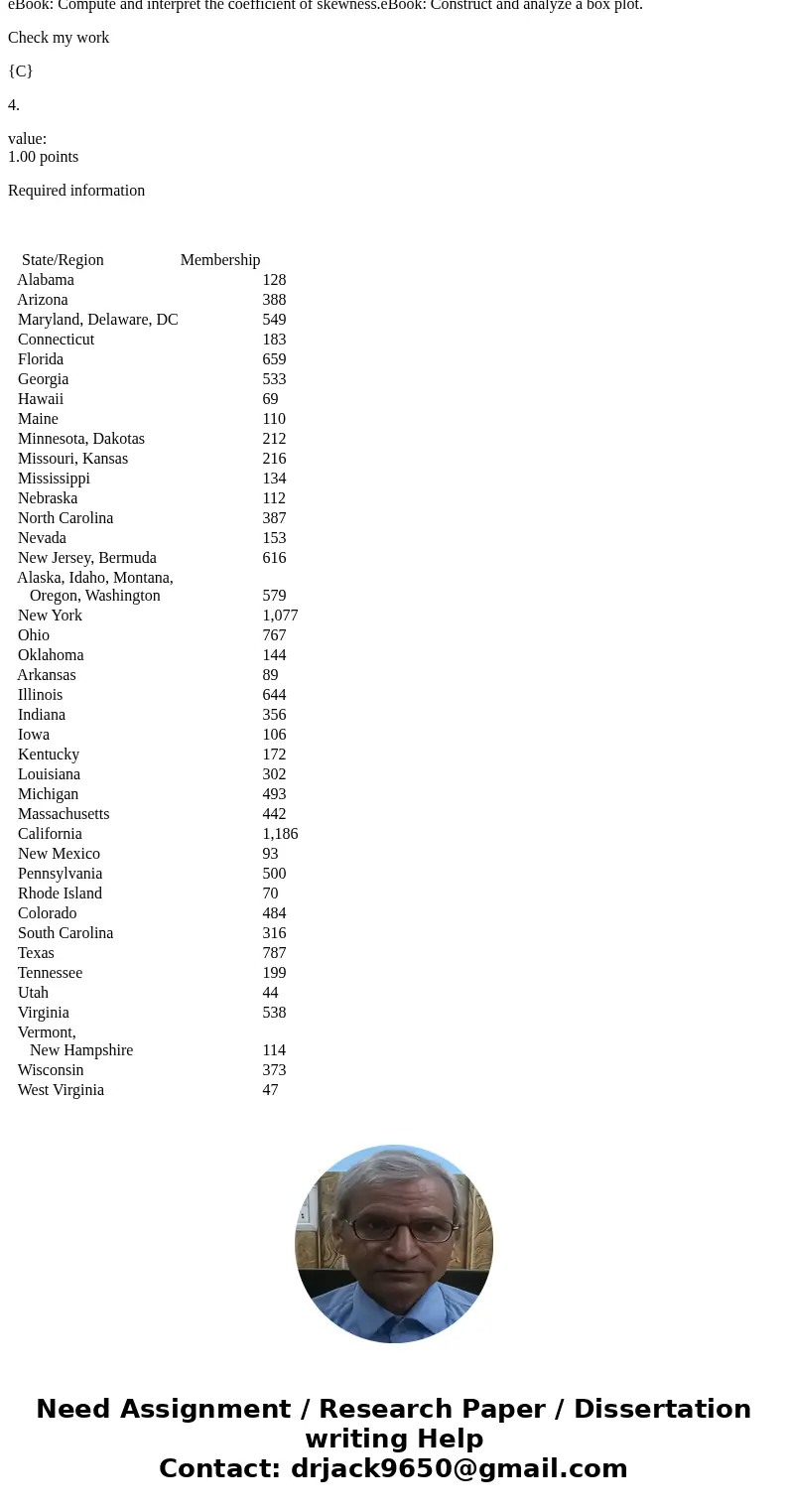 The American Society of PeriAnesthesia Nurses (ASPAN; www.aspan.org) is a national organization serving nurses practicing in ambulatory surgery, preanesthesia, 