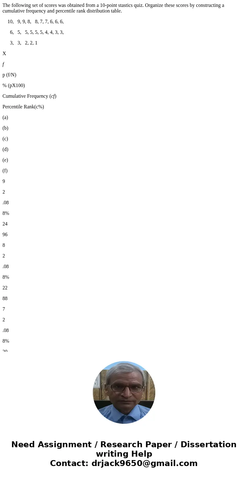 The following set of scores was obtained from a 10-point stastics quiz. Organize these scores by constructing a cumulative frequency and percentile rank distrib The following set of scores was obtained from a 10-point stastics quiz. Organize these scores by constructing a cumulative frequency and percentile rank distrib