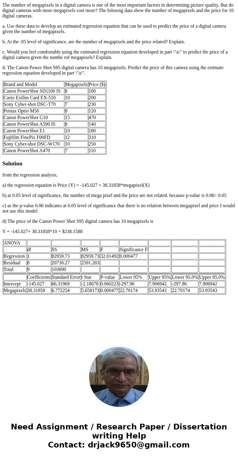 The number of megapixels in a digital camera is one of the most important factors in determining picture quality. But do digital cameras with more megapixels co The number of megapixels in a digital camera is one of the most important factors in determining picture quality. But do digital cameras with more megapixels co