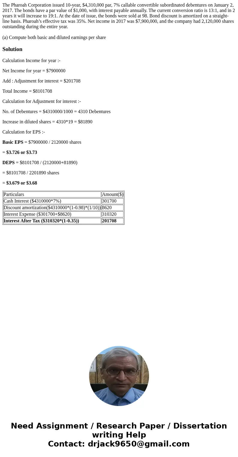 The Pharoah Corporation issued 10-year, $4,310,000 par, 7% callable convertible subordinated debentures on January 2, 2017. The bonds have a par value of $1,000 The Pharoah Corporation issued 10-year, $4,310,000 par, 7% callable convertible subordinated debentures on January 2, 2017. The bonds have a par value of $1,000