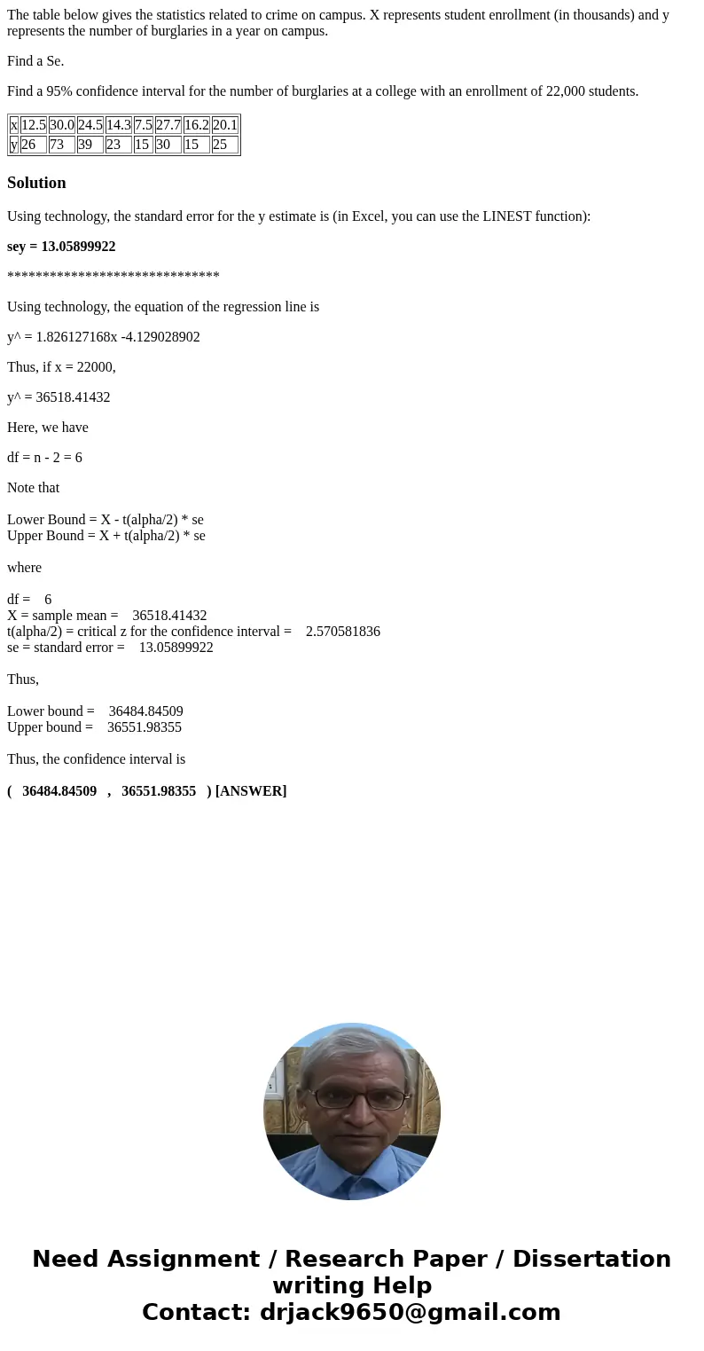 The table below gives the statistics related to crime on campus. X represents student enrollment (in thousands) and y represents the number of burglaries in a y The table below gives the statistics related to crime on campus. X represents student enrollment (in thousands) and y represents the number of burglaries in a y