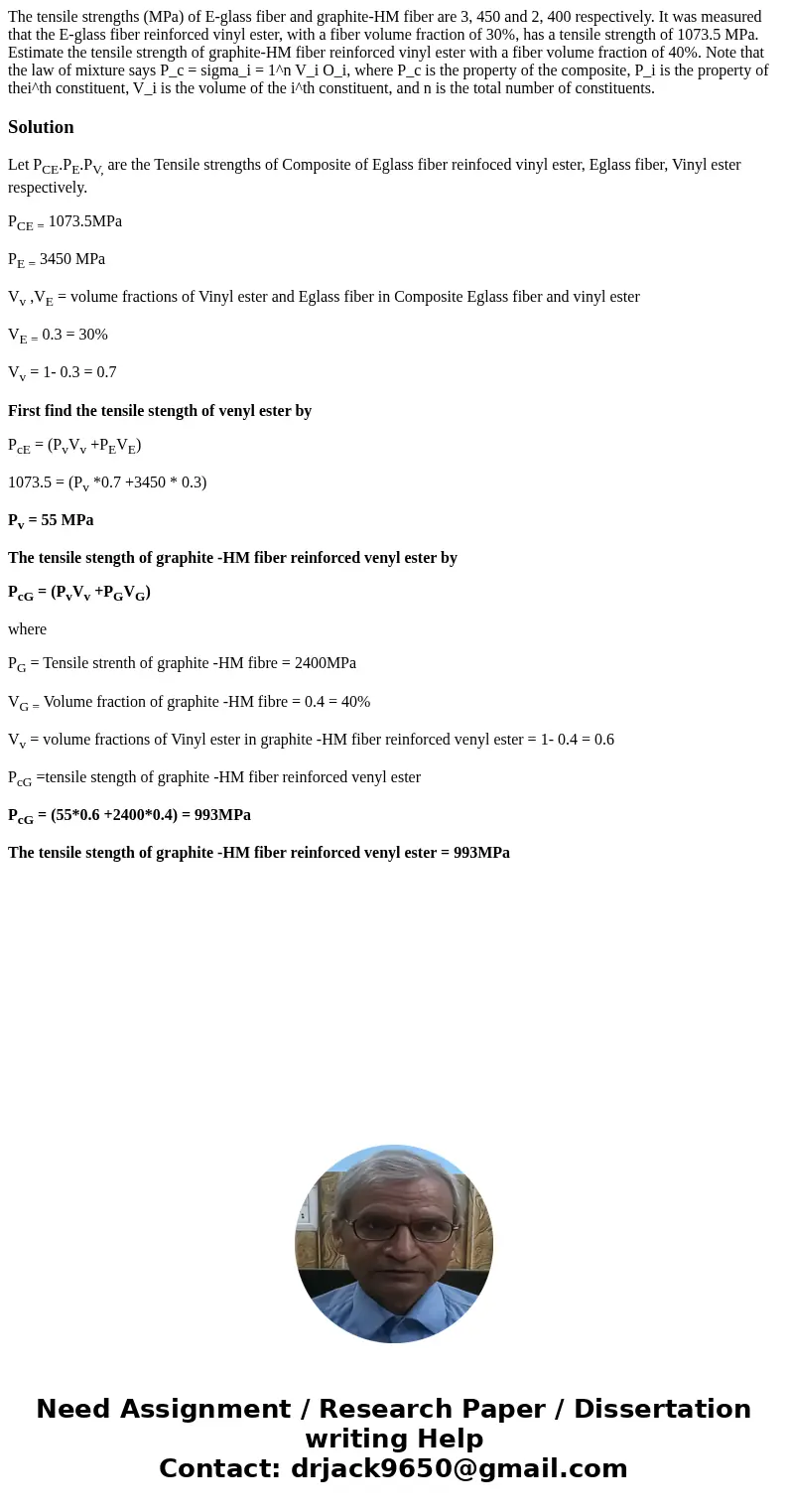 The tensile strengths (MPa) of E-glass fiber and graphite-HM fiber are 3, 450 and 2, 400 respectively. It was measured that the E-glass fiber reinforced vinyl   The tensile strengths (MPa) of E-glass fiber and graphite-HM fiber are 3, 450 and 2, 400 respectively. It was measured that the E-glass fiber reinforced vinyl