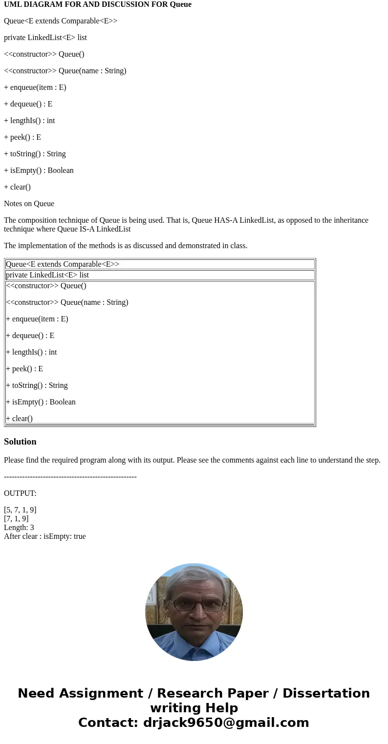 This is for java just get as close to the UML as you think. UML DIAGRAM FOR AND DISCUSSION FOR Queue Queue<E extends Comparable<E>> private LinkedLi This is for java just get as close to the UML as you think. UML DIAGRAM FOR AND DISCUSSION FOR Queue Queue<E extends Comparable<E>> private LinkedLi