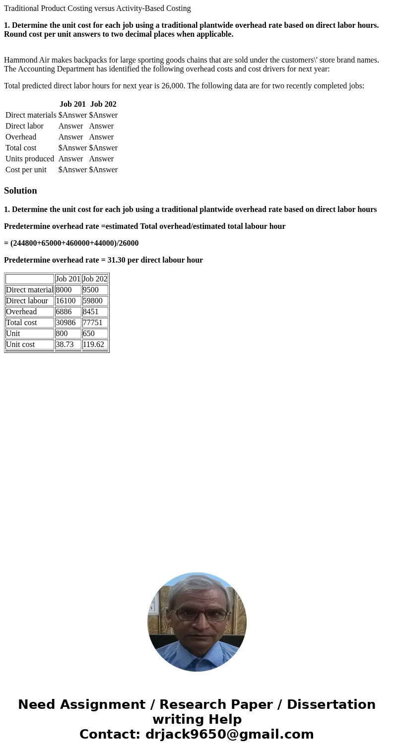 Traditional Product Costing versus Activity-Based Costing 1. Determine the unit cost for each job using a traditional plantwide overhead rate based on direct la Traditional Product Costing versus Activity-Based Costing 1. Determine the unit cost for each job using a traditional plantwide overhead rate based on direct la