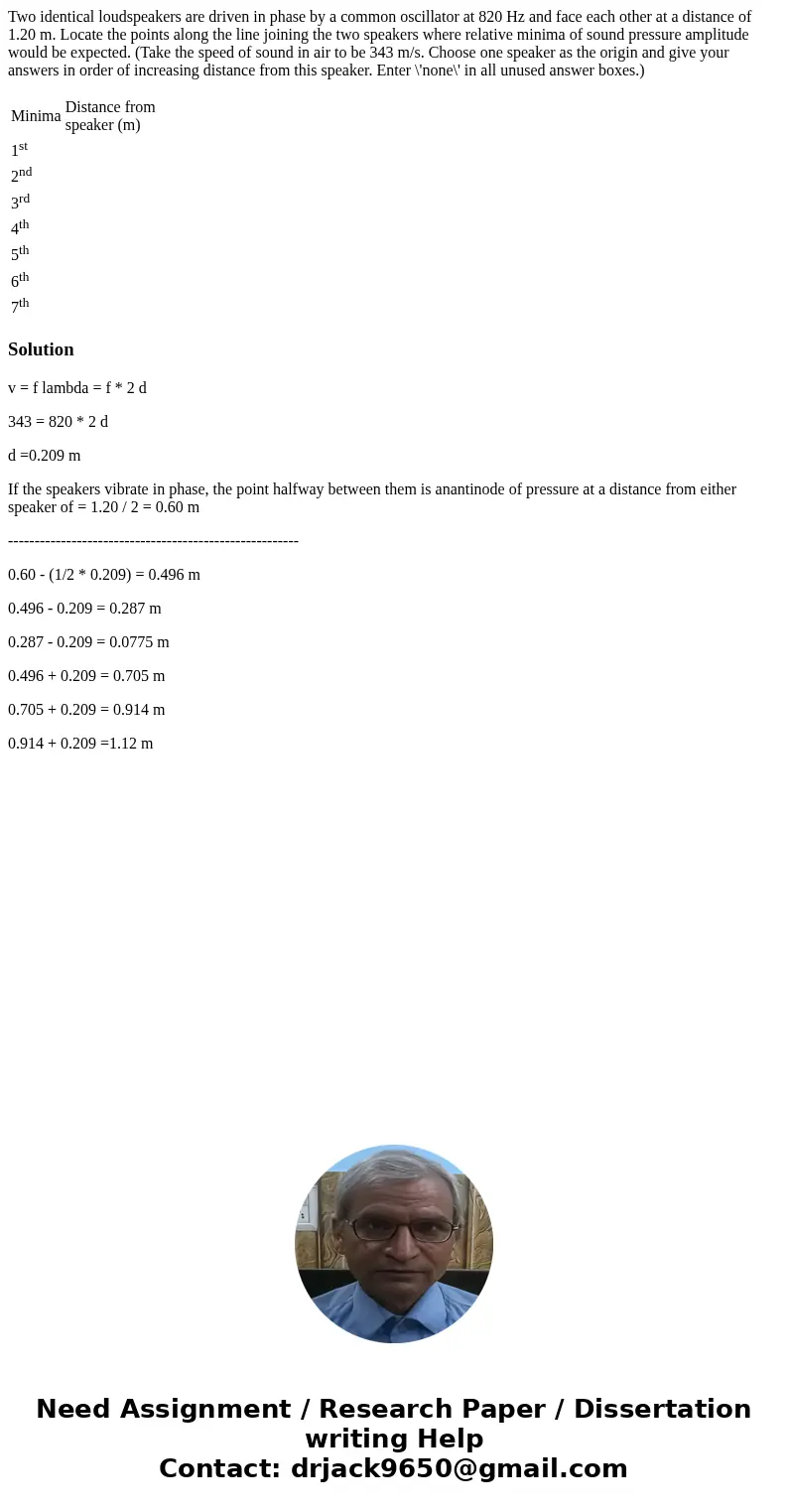 Two identical loudspeakers are driven in phase by a common oscillator at 820 Hz and face each other at a distance of 1.20 m. Locate the points along the line jo
