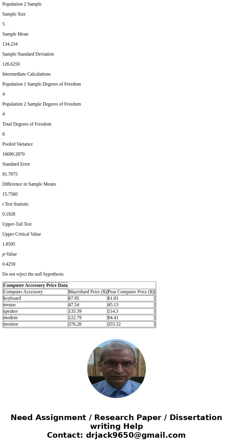 Two major computer companies manufacture and sell computer accessories. The prices of 5 randomly selected accessories are listed below: The quality of the compu