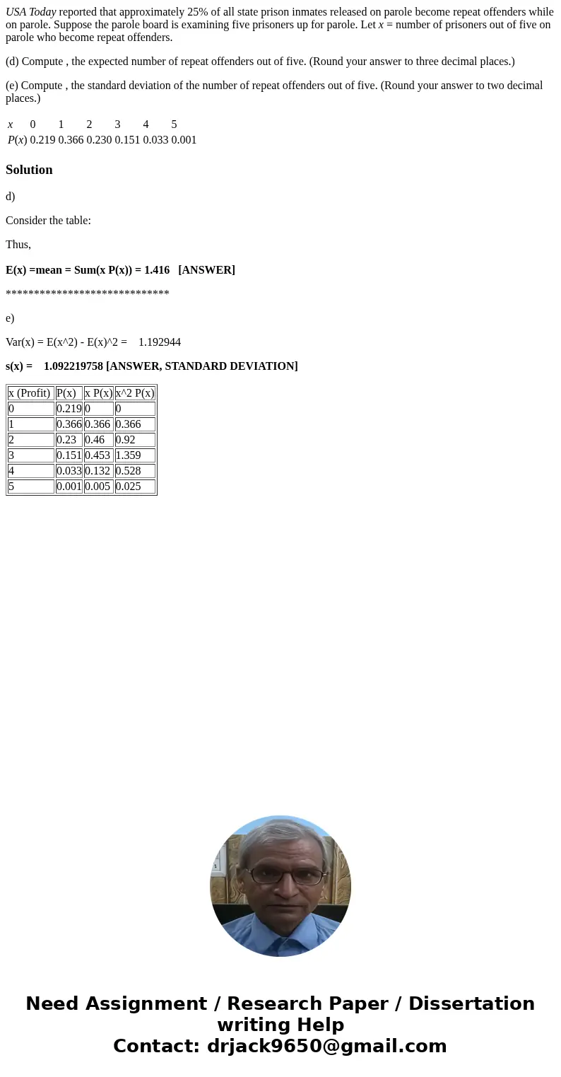 USA Today reported that approximately 25% of all state prison inmates released on parole become repeat offenders while on parole. Suppose the parole board is ex USA Today reported that approximately 25% of all state prison inmates released on parole become repeat offenders while on parole. Suppose the parole board is ex