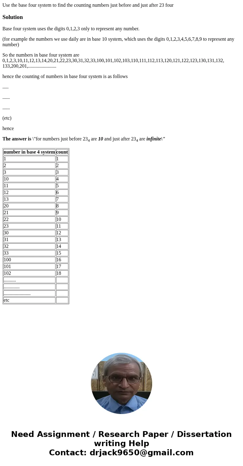 Use the base four system to find the counting numbers just before and just after 23 four SolutionBase four system uses the digits 0,1,2,3 only to represent any  Use the base four system to find the counting numbers just before and just after 23 four SolutionBase four system uses the digits 0,1,2,3 only to represent any